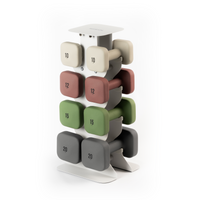 SafeGrip Dumbbell Sets