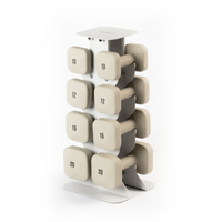 SafeGrip Dumbbell Sets