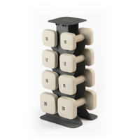 SafeGrip Dumbbell Sets