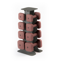 SafeGrip Dumbbell Sets