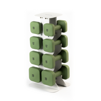 SafeGrip Dumbbell Sets