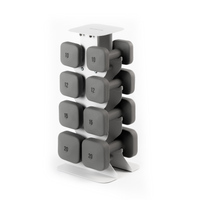 SafeGrip Dumbbell Sets