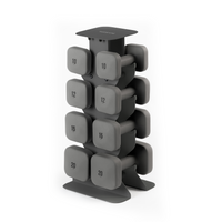 SafeGrip Dumbbell Sets
