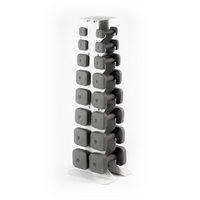SafeGrip Dumbbell Sets