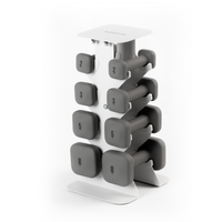 SafeGrip Dumbbell Sets