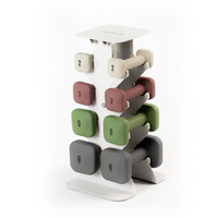 SafeGrip Dumbbell Sets