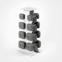 SafeGrip Dumbbell Sets
